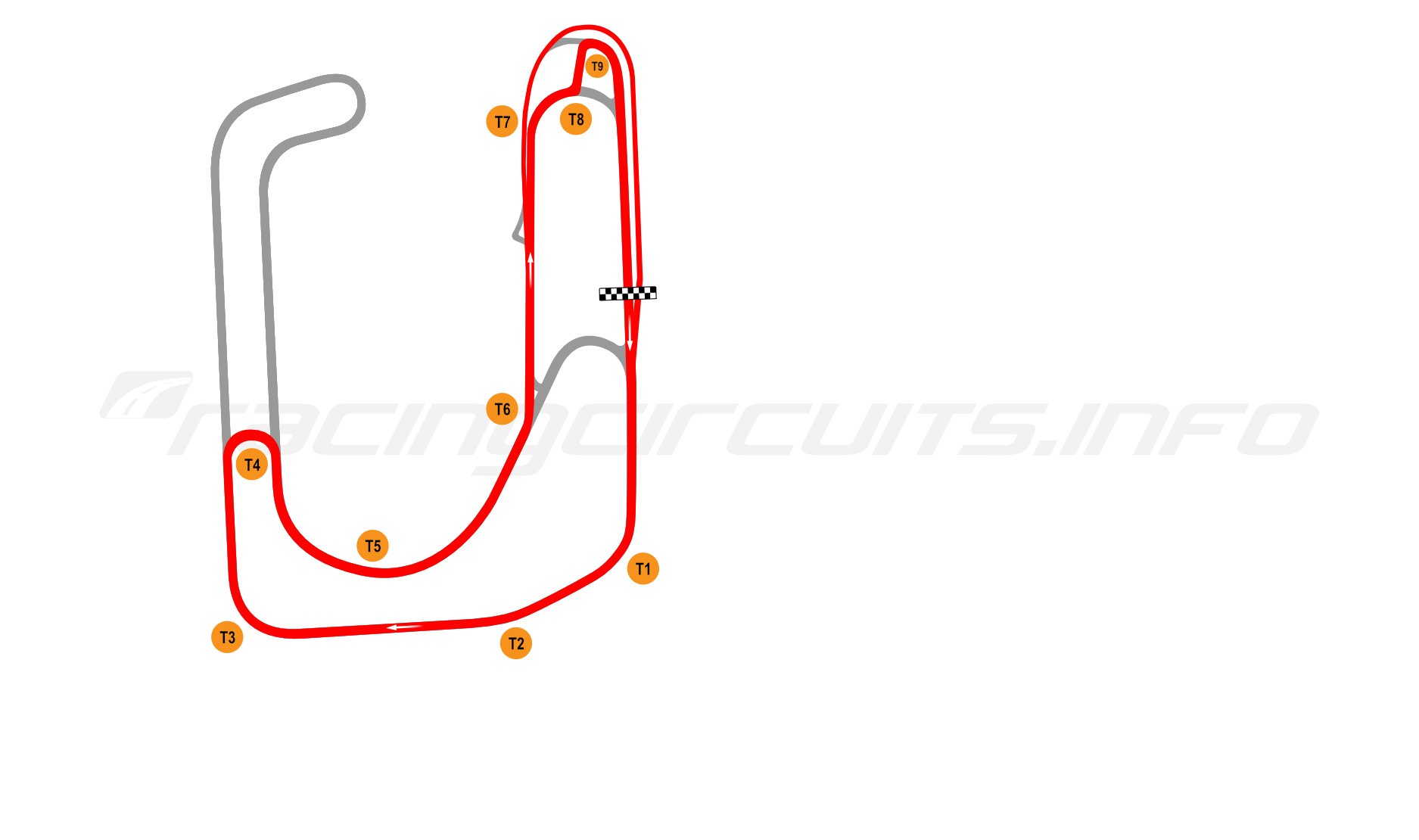 Map of Autódromo Ciudad de Concordia, Short circuit 1992-2013
